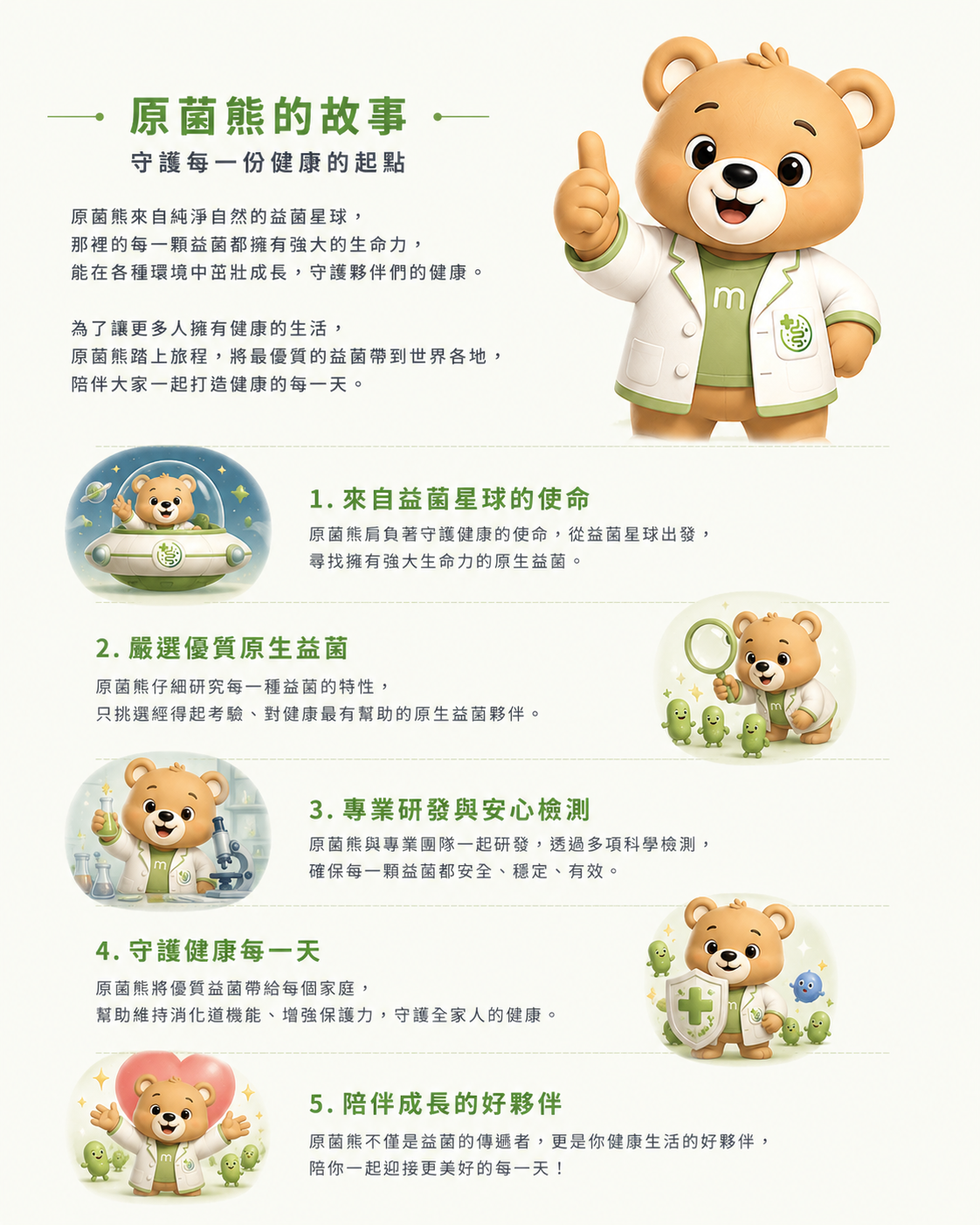 馬克生醫原菌熊品牌故事:守護每一份健康的原生益菌起點